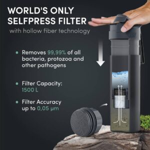 Bachgold-outdoor-vandflaske1