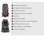 Husky Scape-38l-detaljer